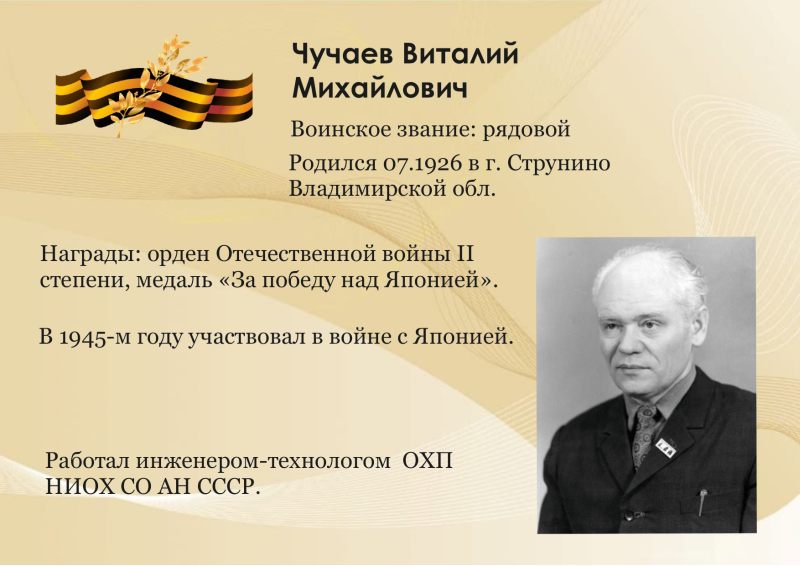 Ветераны ВОВ - Чучаев В.М.
