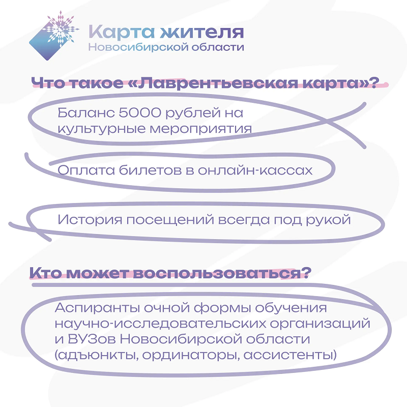 LavrentievCard 002.jpg