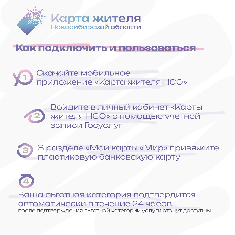 LavrentievCard 003.jpg