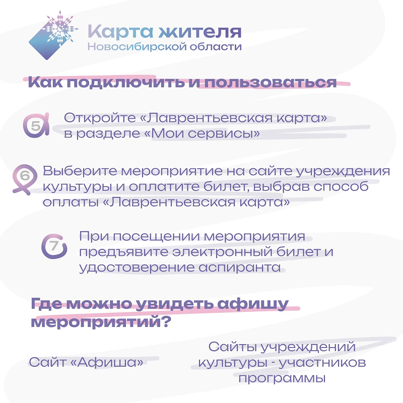 LavrentievCard 004.jpg