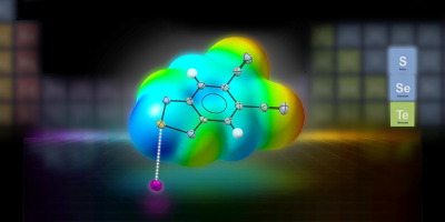 1-s2.0-S0959943624001202-ga1.jpg