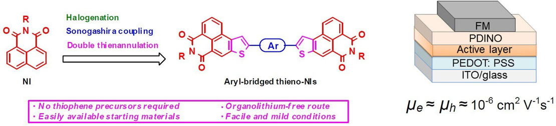 2024_NitricOxide.jpg