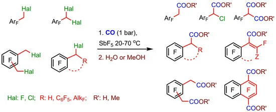 molecules-30-00931-ag-550