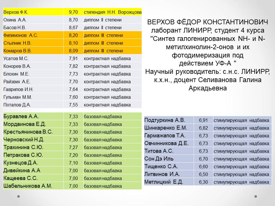 KMY_2023_result_1.jpg
