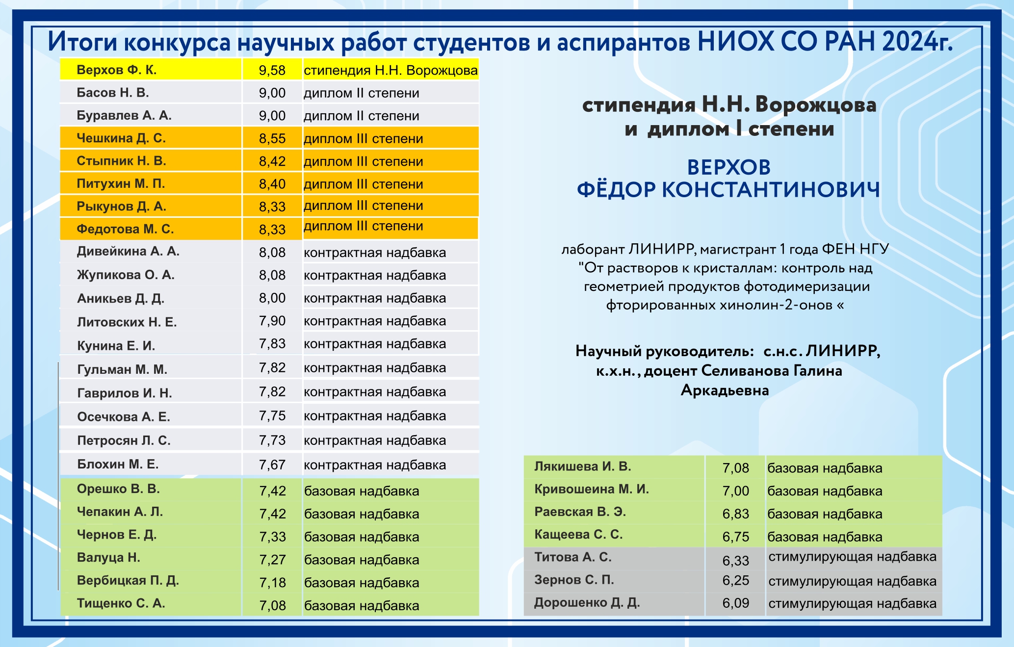 /KMY_2024_result_1