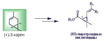 polyprod_2